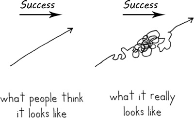 success-image